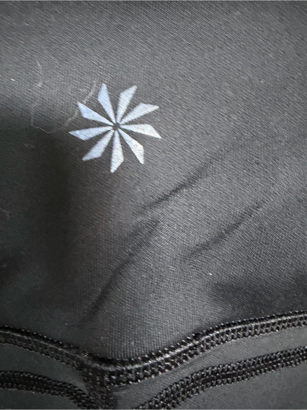 Athleta Black High-Rise Capri Workout Leggings 0394 - Picture 5 of 5